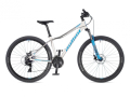 detail AUTHOR Rival 27,5 ASL 2021-22