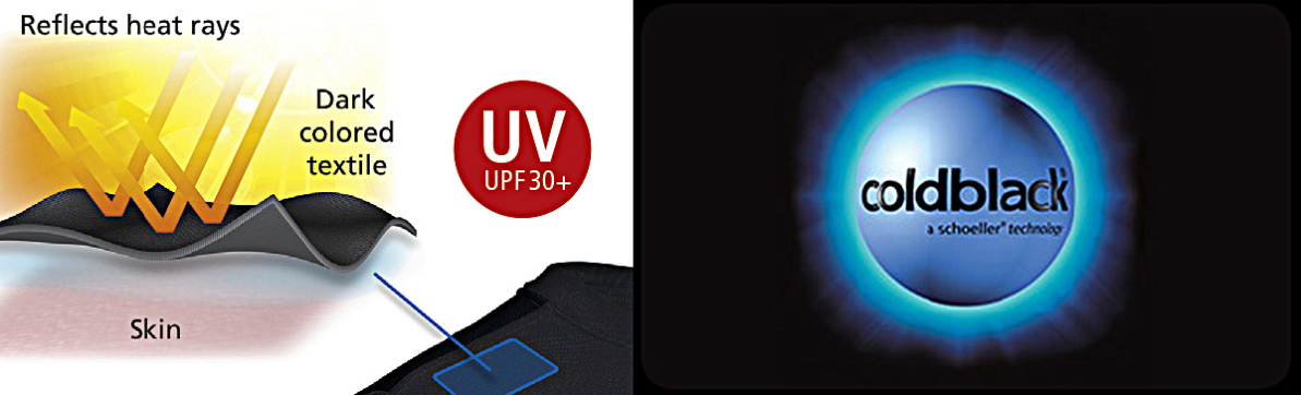 detail AUTHOR Kraťasy lacl Men Sport X7 ARP Endurance