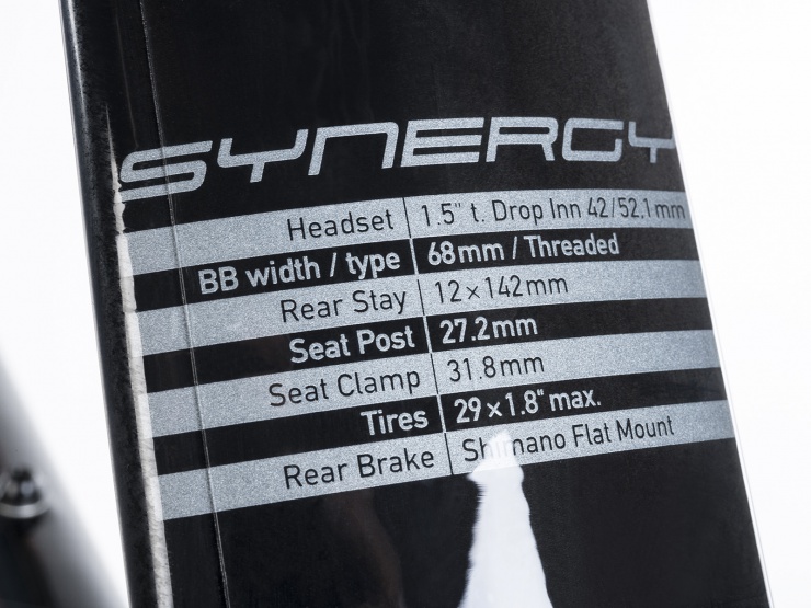 detail AUTHOR Synergy 2023-24