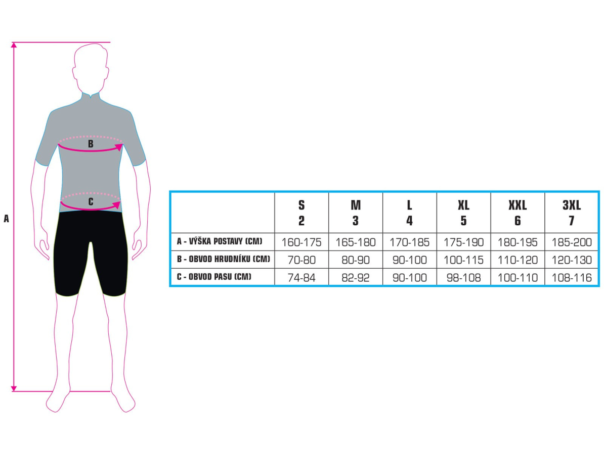 detail AUTHOR Dres Men Profi X0 ARP k/r